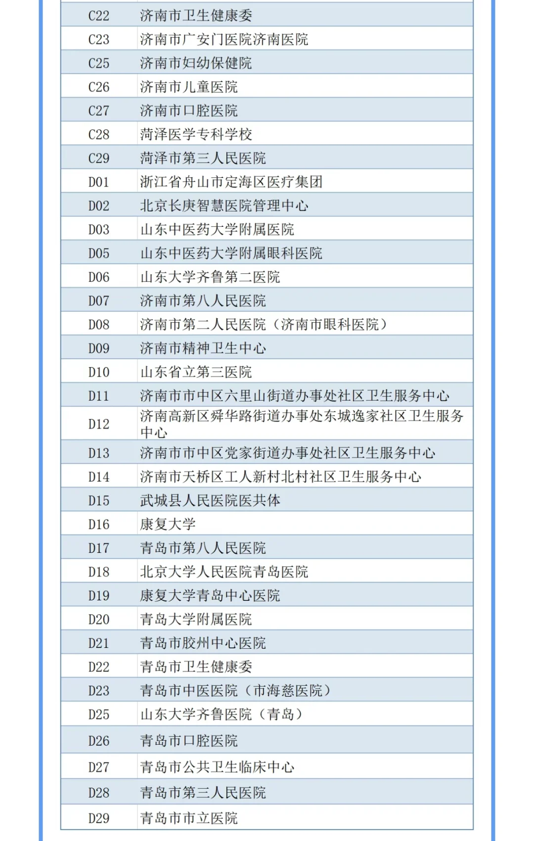 周六 济南｜ 第28届招聘会（山东）应聘须知