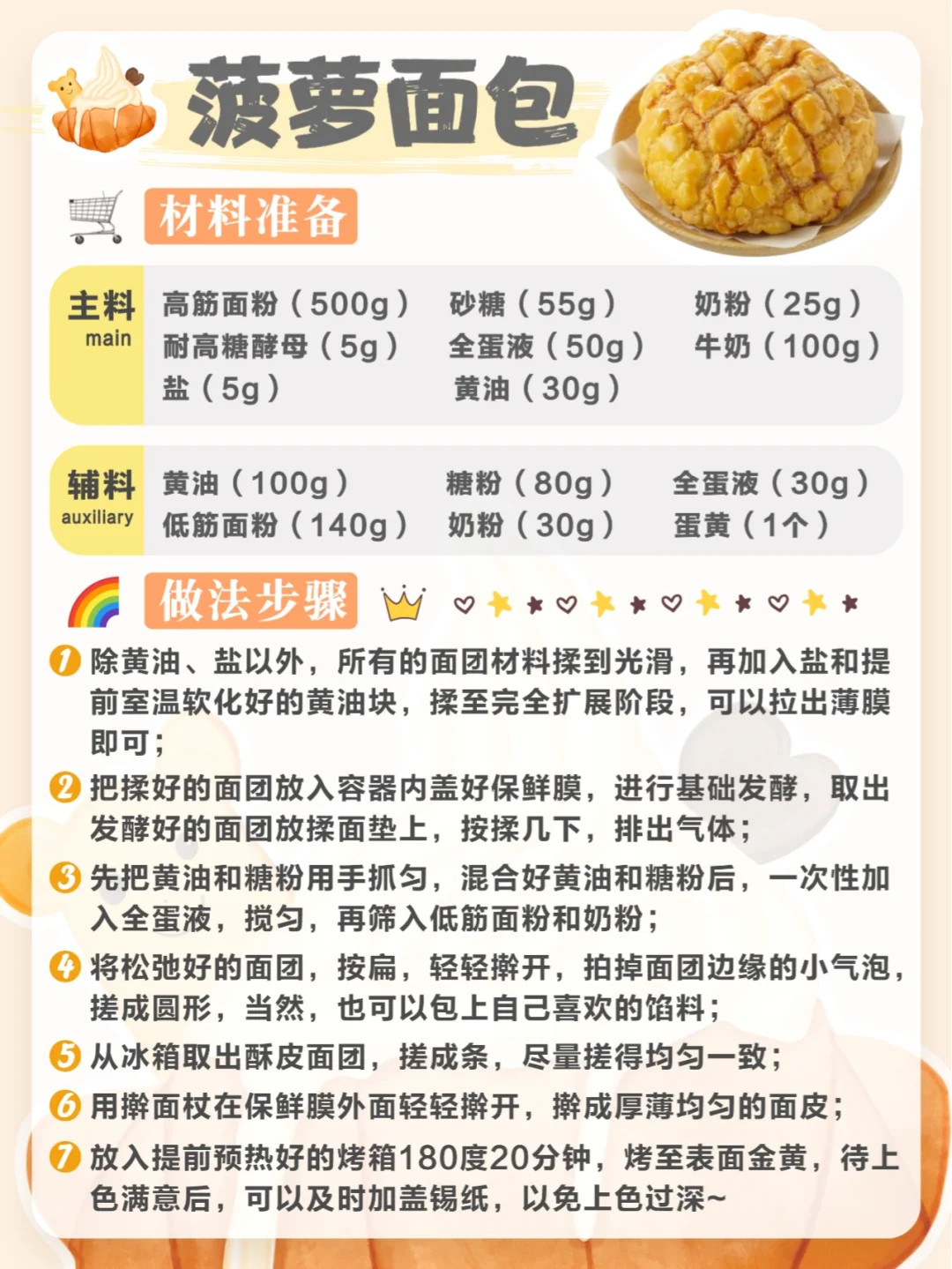 ?面包合集配方分享‼️好吃原地开店?