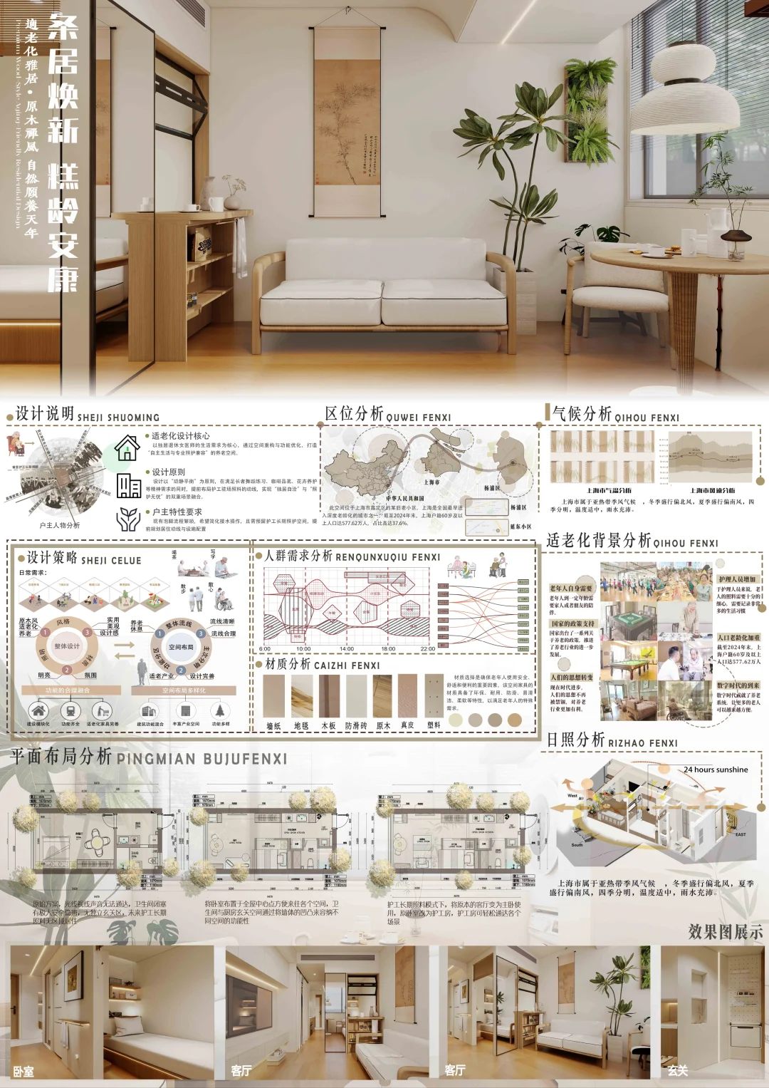 ?2025第二届全国适老化设计大赛-获奖啦