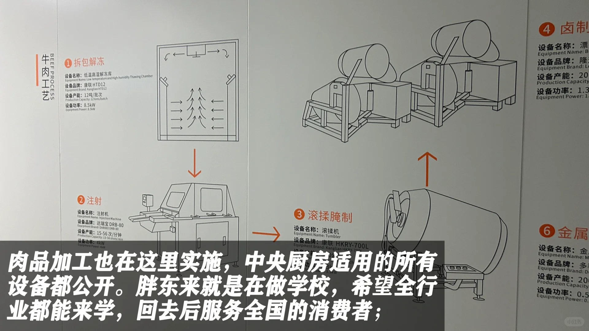 胖东来可以不开遍全国，但他的学生会