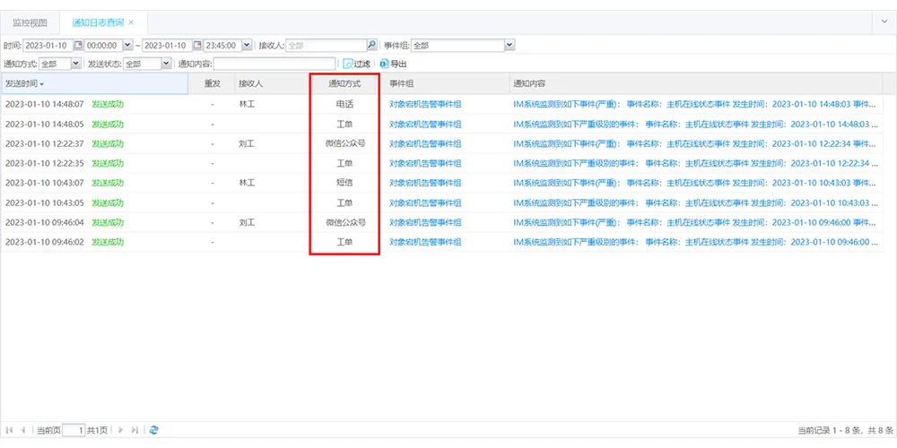 网络设备监控-华汇数据IT运维监控平台