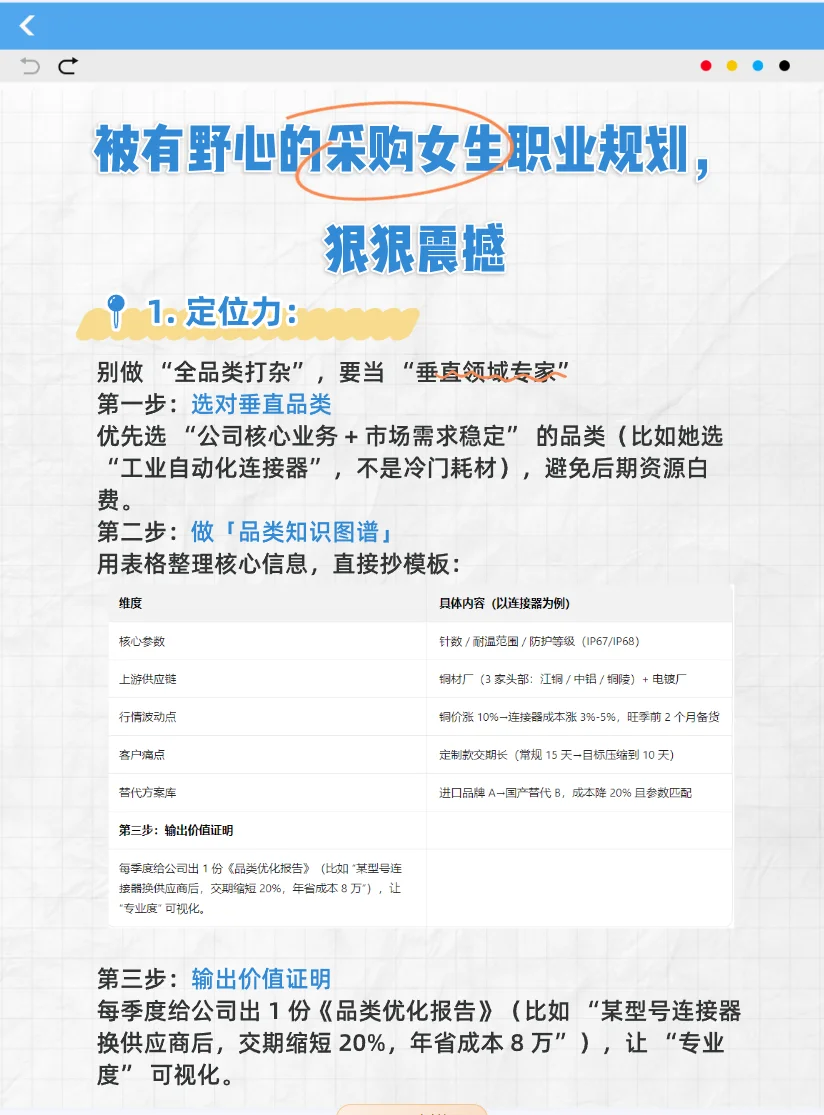 被有野心的采购女生的职业规划，狠狠震撼