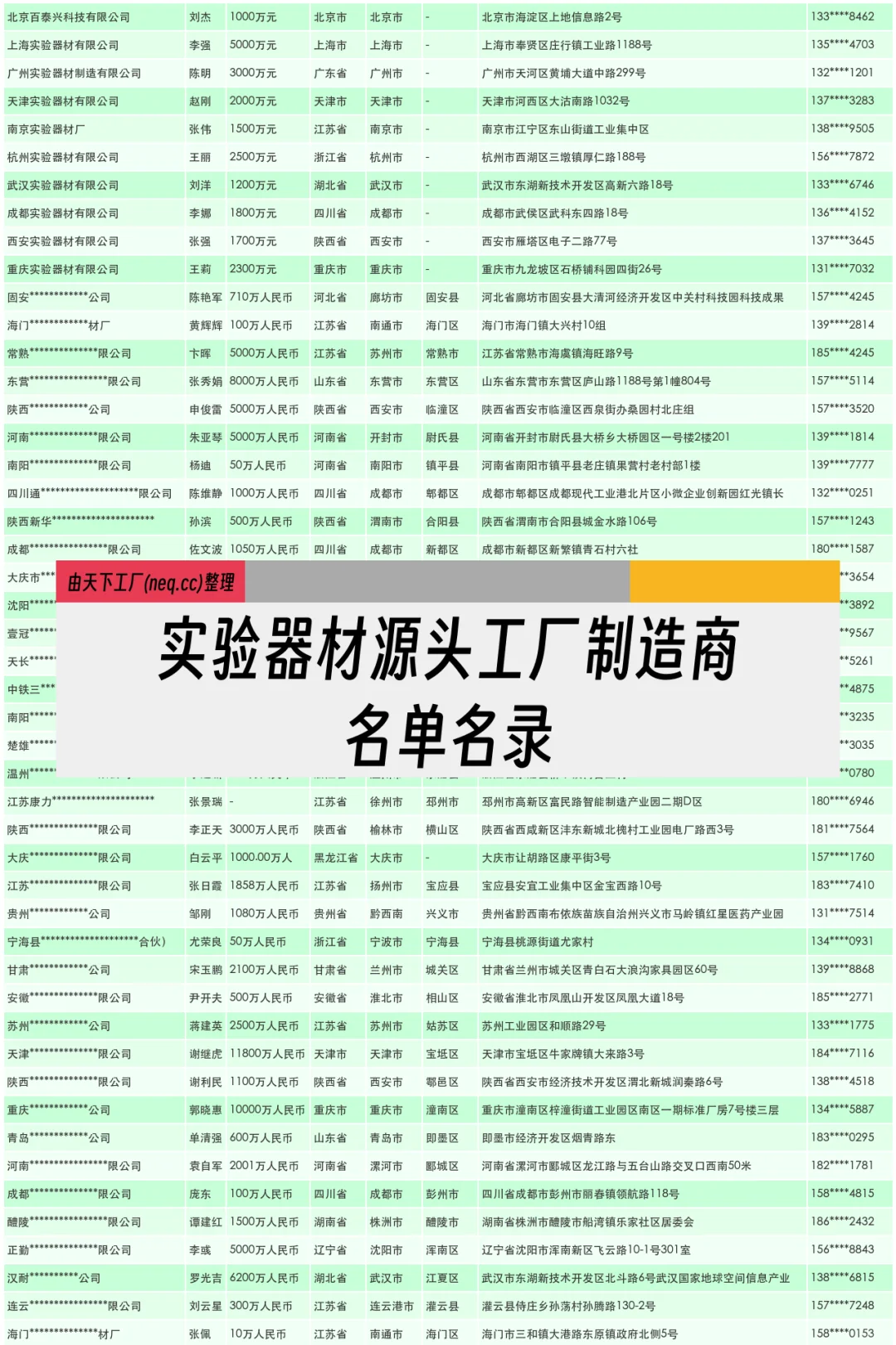 实验器材源头工厂制造商名单名录