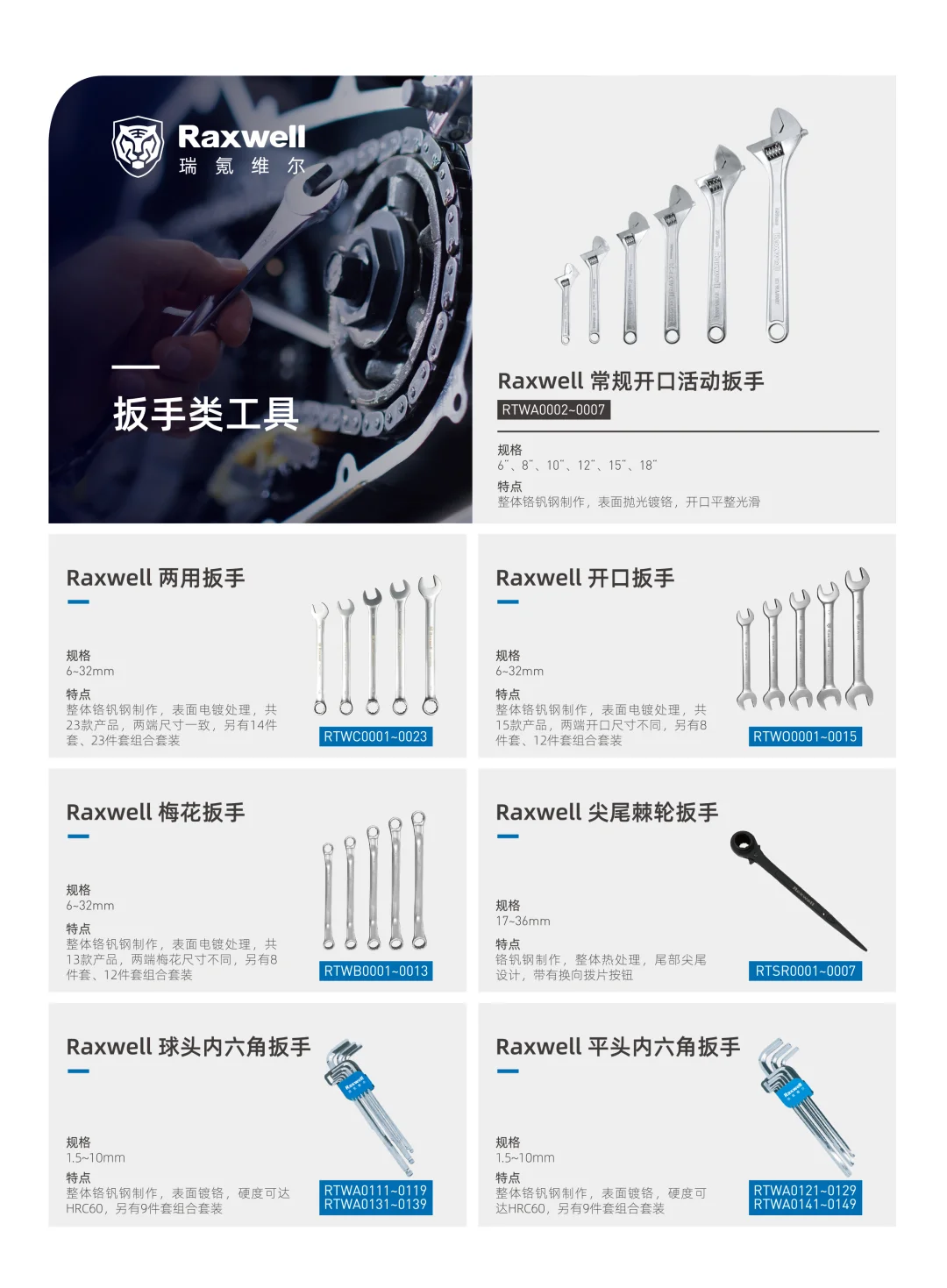 设备检修季，企业常备的手动工具有哪些？