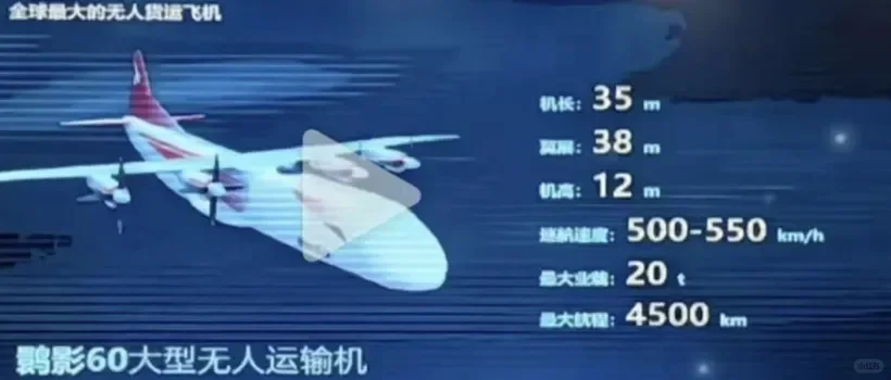 第232篇:脱胎于运8的全球巨无霸无人运输机