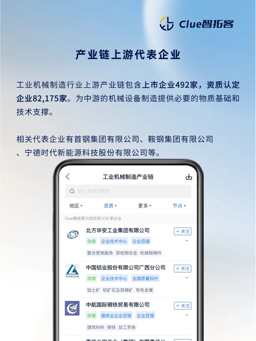一天吃透一条产业链|工业机械制造