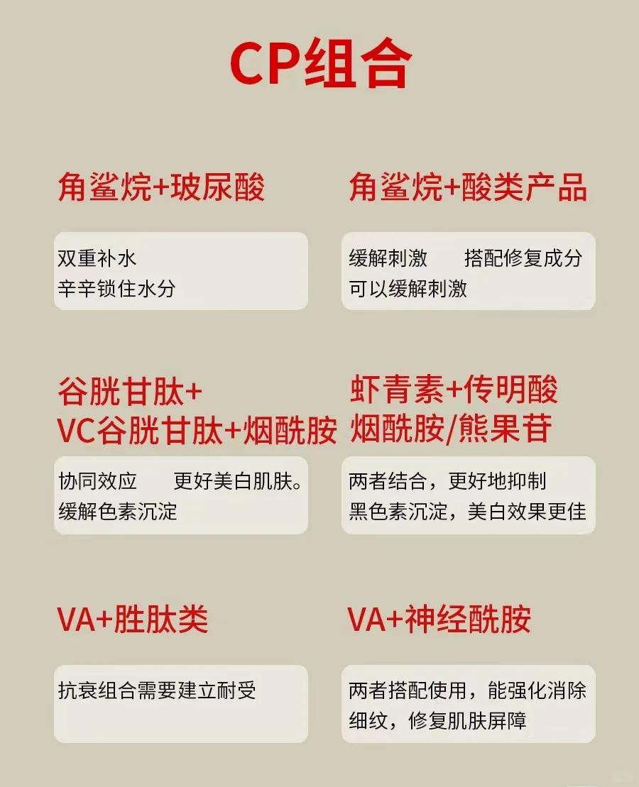 护肤成分表收藏版