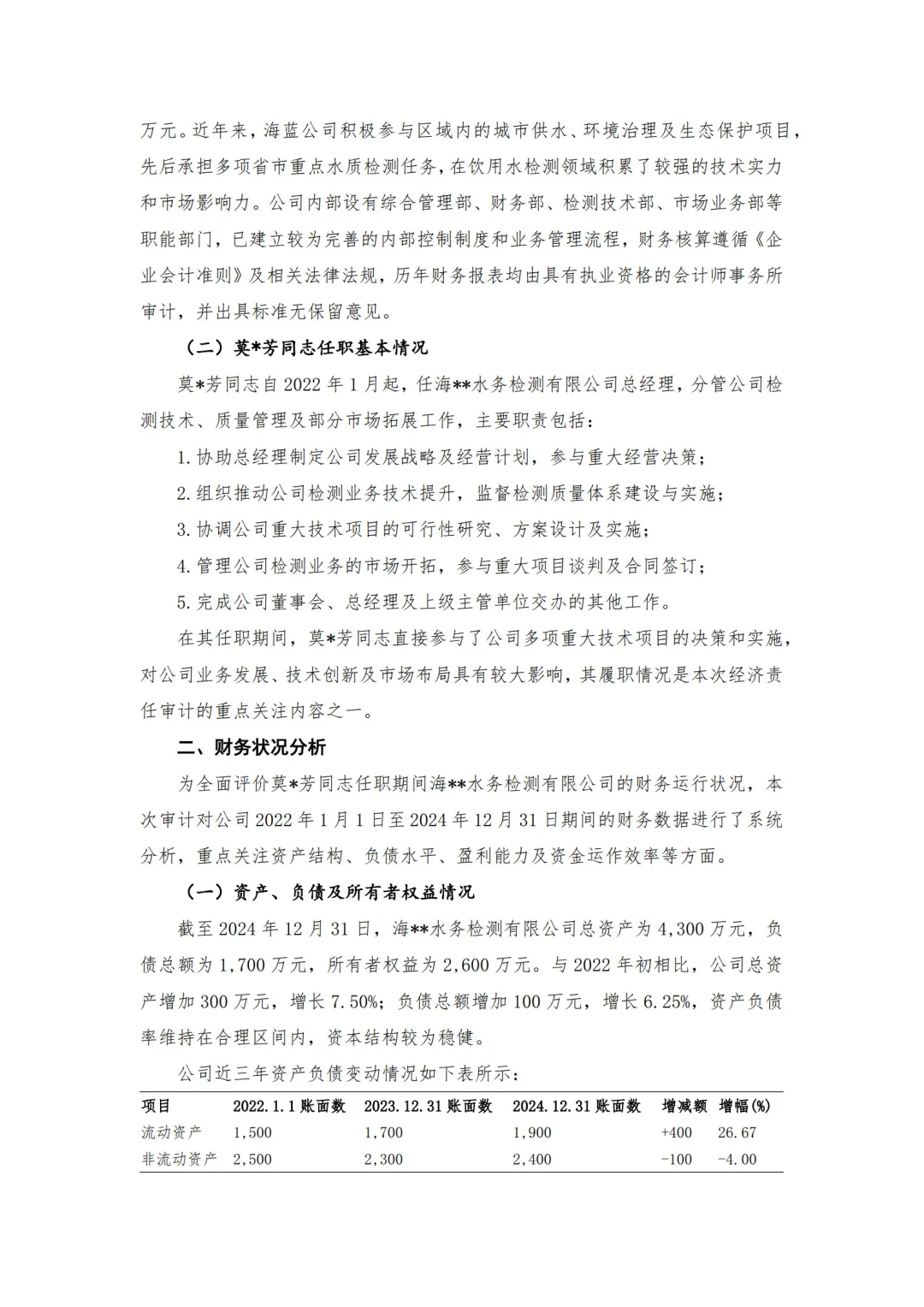 【审计报告模板-经济责任审计】-水务