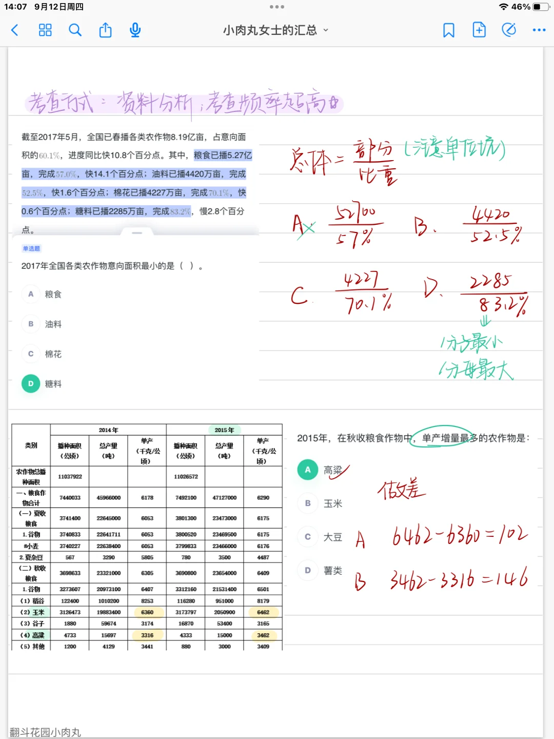 【类比推理】? 农作物的分类