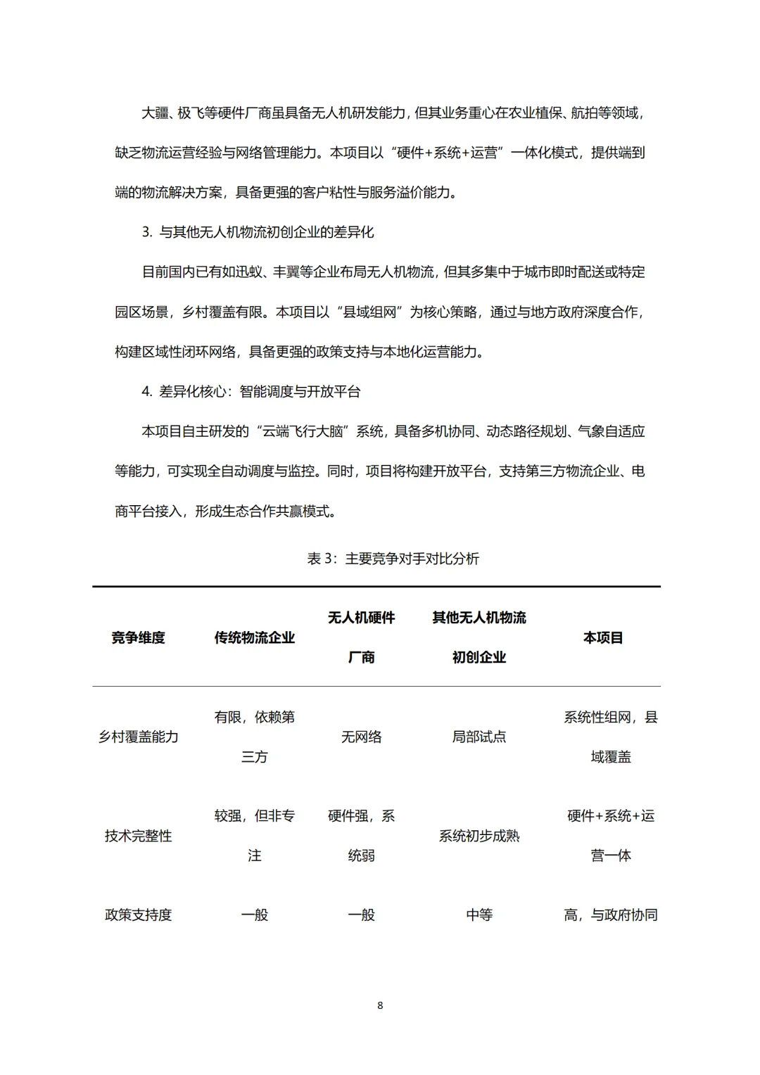 ?乡村物流赛道!无人机BP这么写!word+ppt