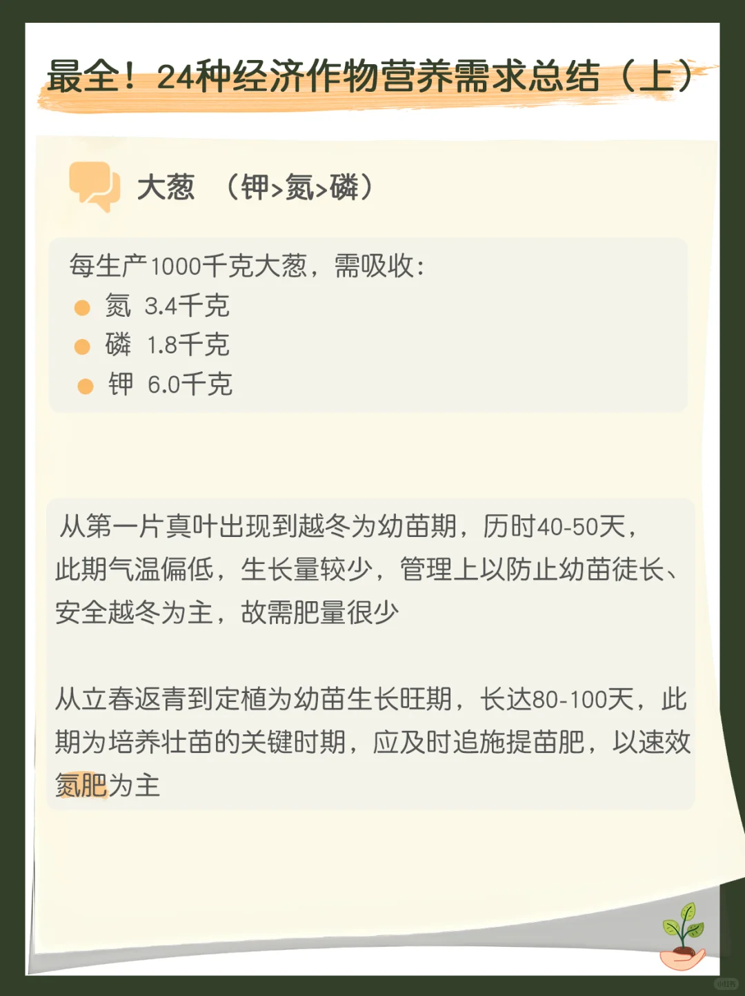 最全！24种经济作物营养需求总结（上）