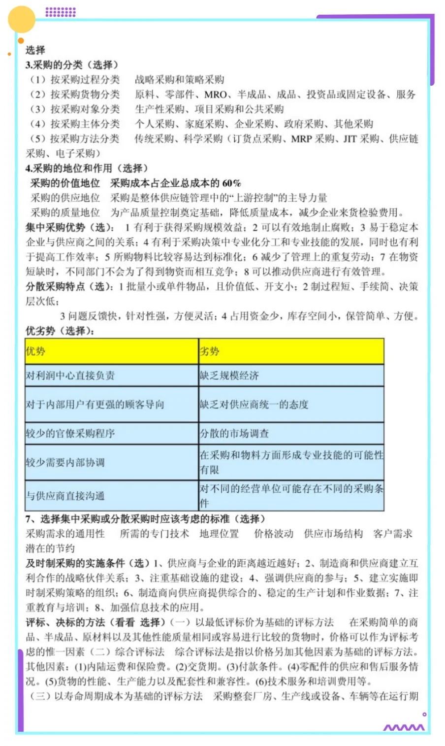 采购管理 期末复习整理