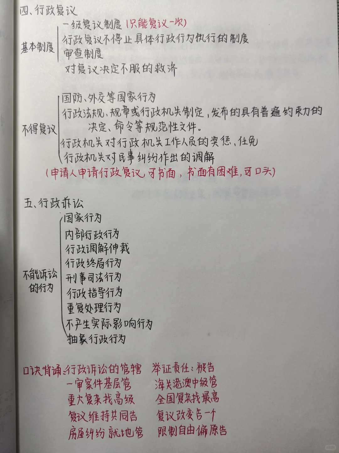 第二天：法律常识♡上