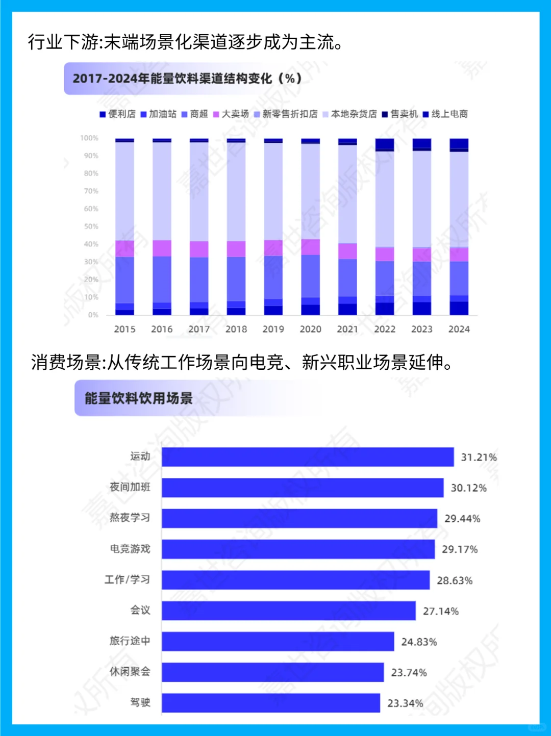 2025能量饮料报告 东鹏销量反超红牛20%