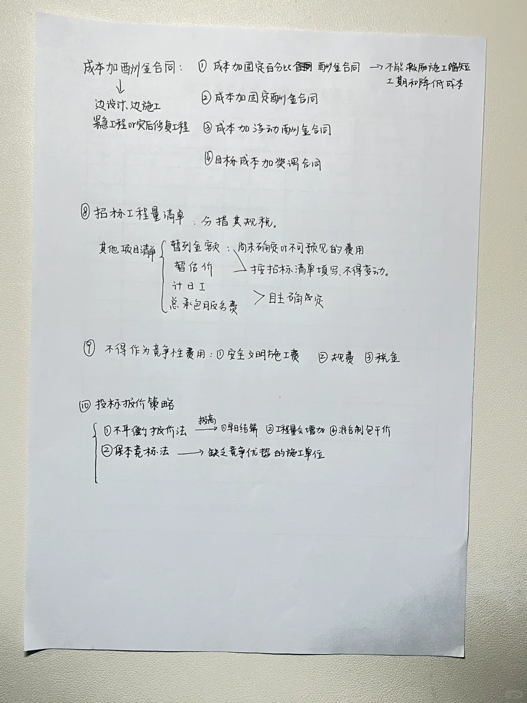 第二章 施工招投标及合同管理 （二建管理）