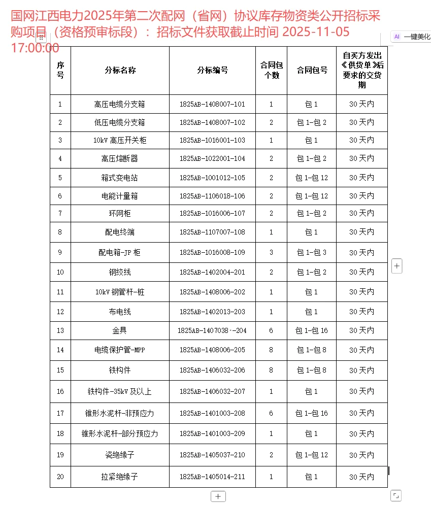 国网江西配网物资协议库存物资招标！