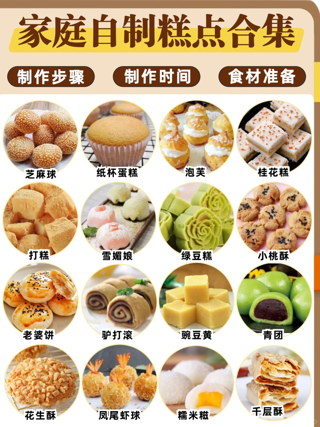 巨巨巨好吃的16款家庭糕点?附详细教程