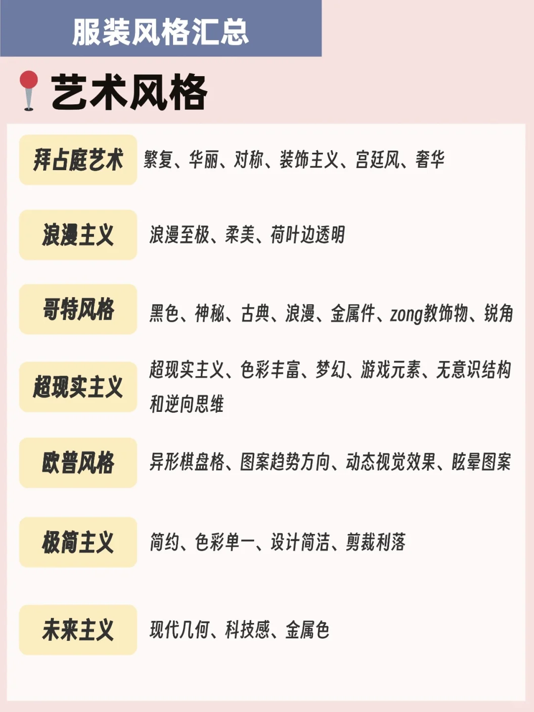 服装风格合集！！！