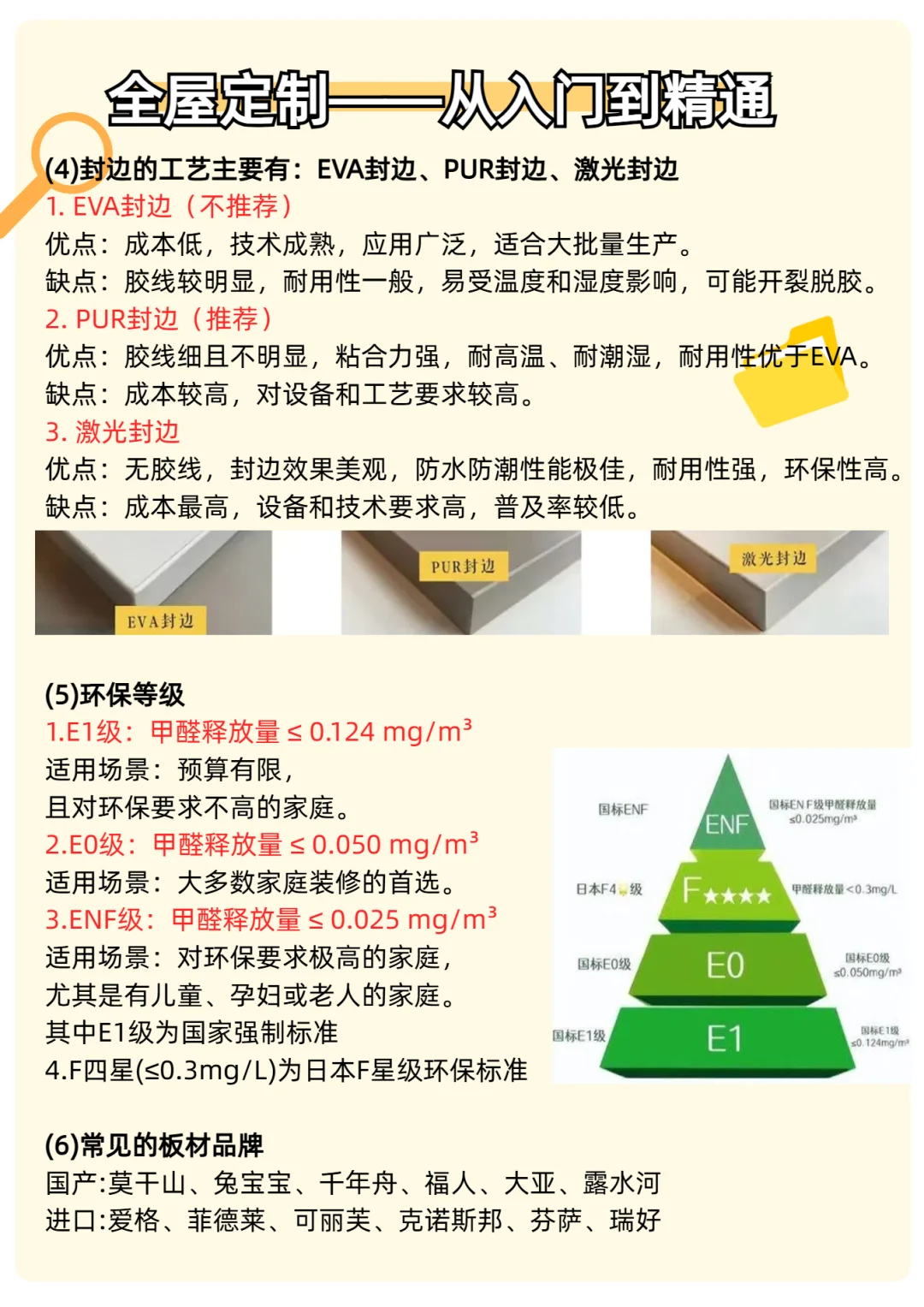 六张图了解什么是全屋定制