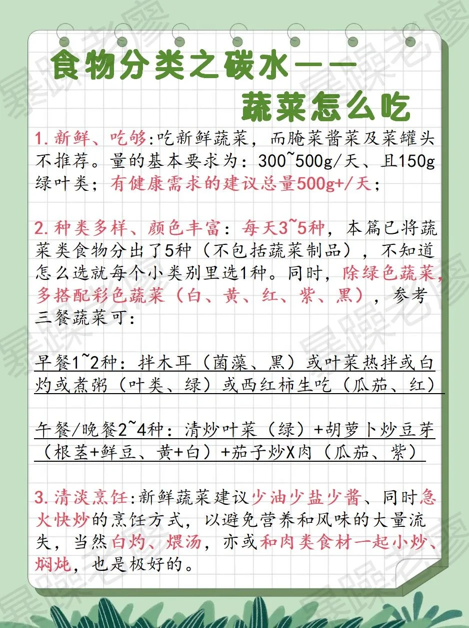 食物分类2-蔬菜（附日常安排要点）