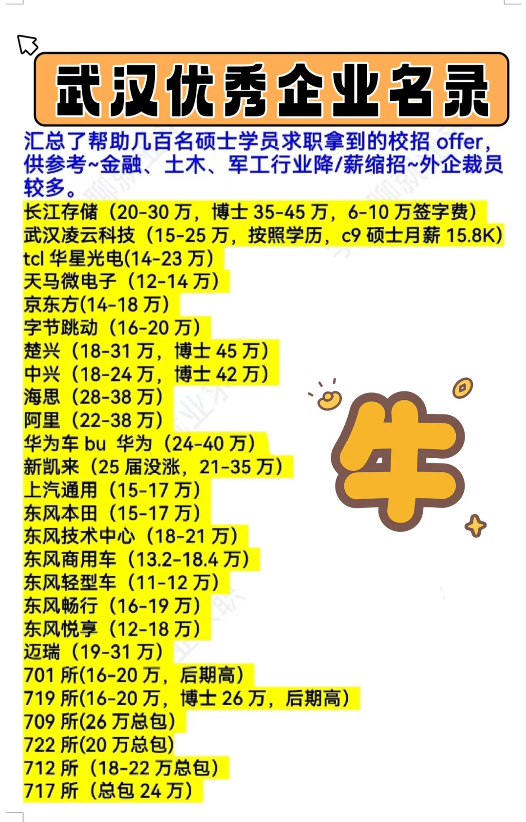 湖北武汉优秀企业名录