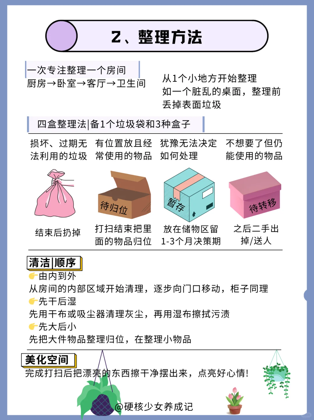 超实用大扫除保姆级指南｜不用动脑直接照抄