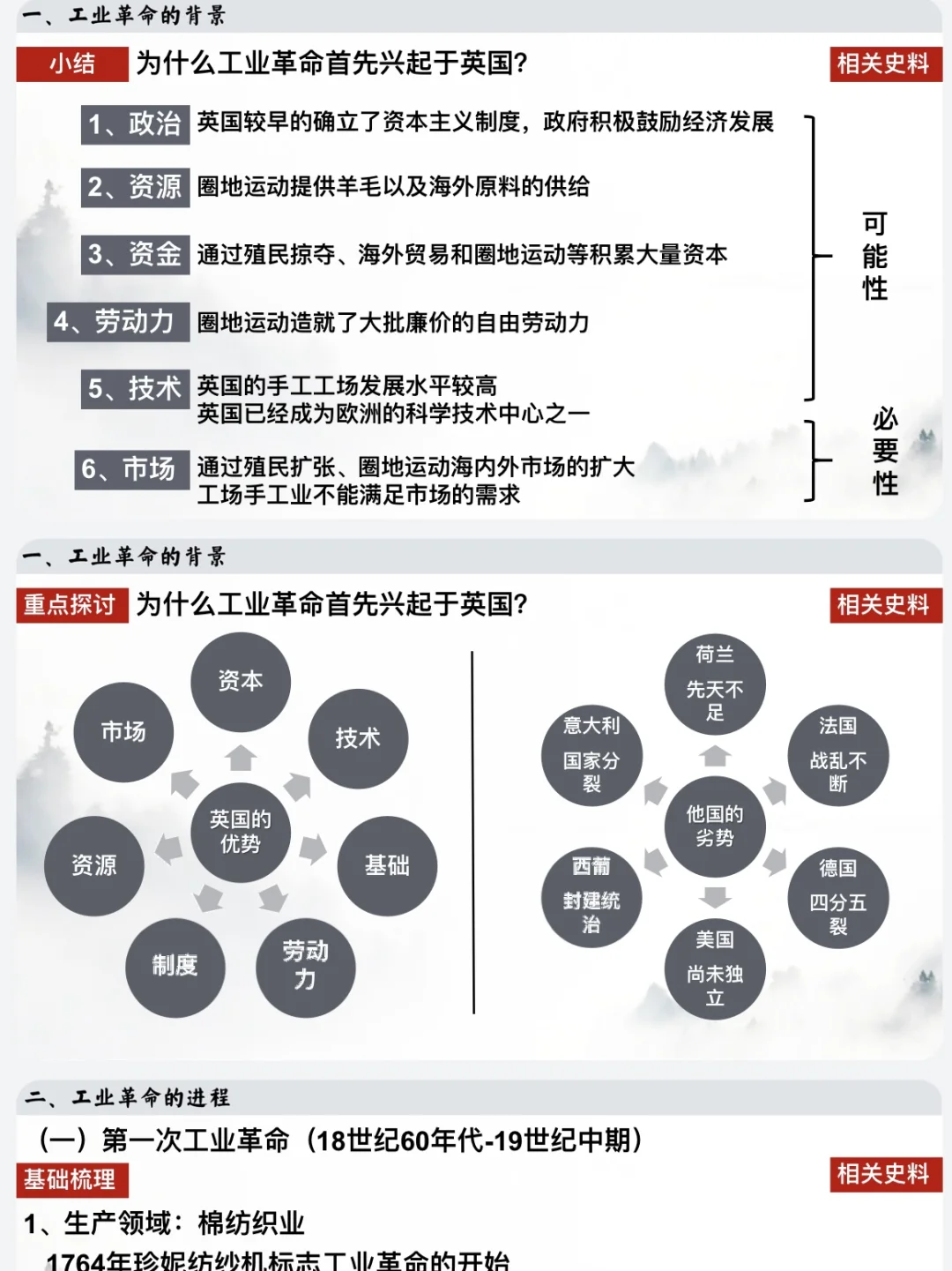 第10课影响世界的工业革命?
