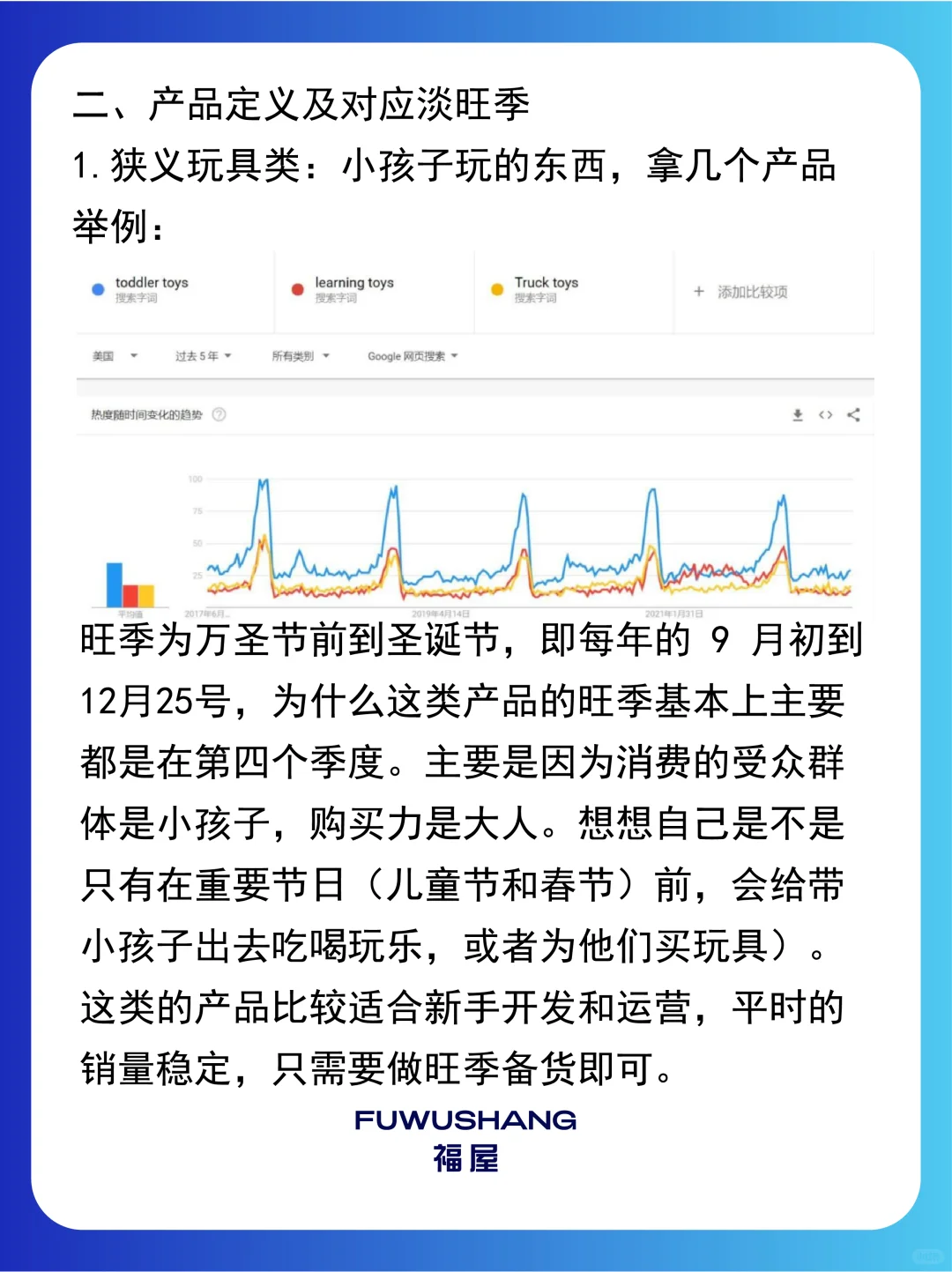 ?亚马逊选品运营攻略!淡旺季 + 细分