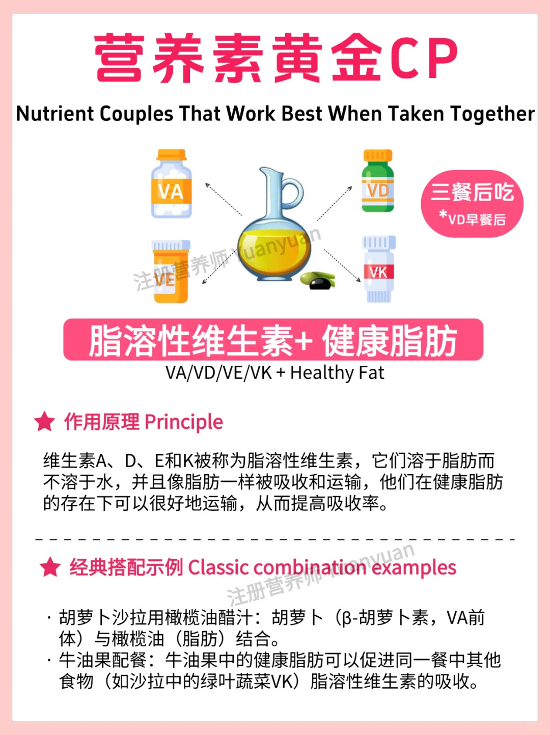 维生素别乱吃 搭配组合吸收翻倍