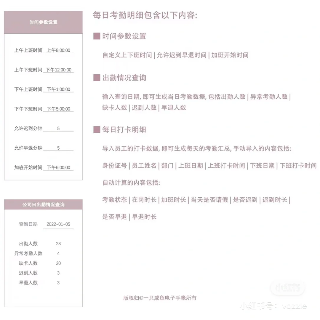 ??员工考勤管理系统| 我愿称之为天花板