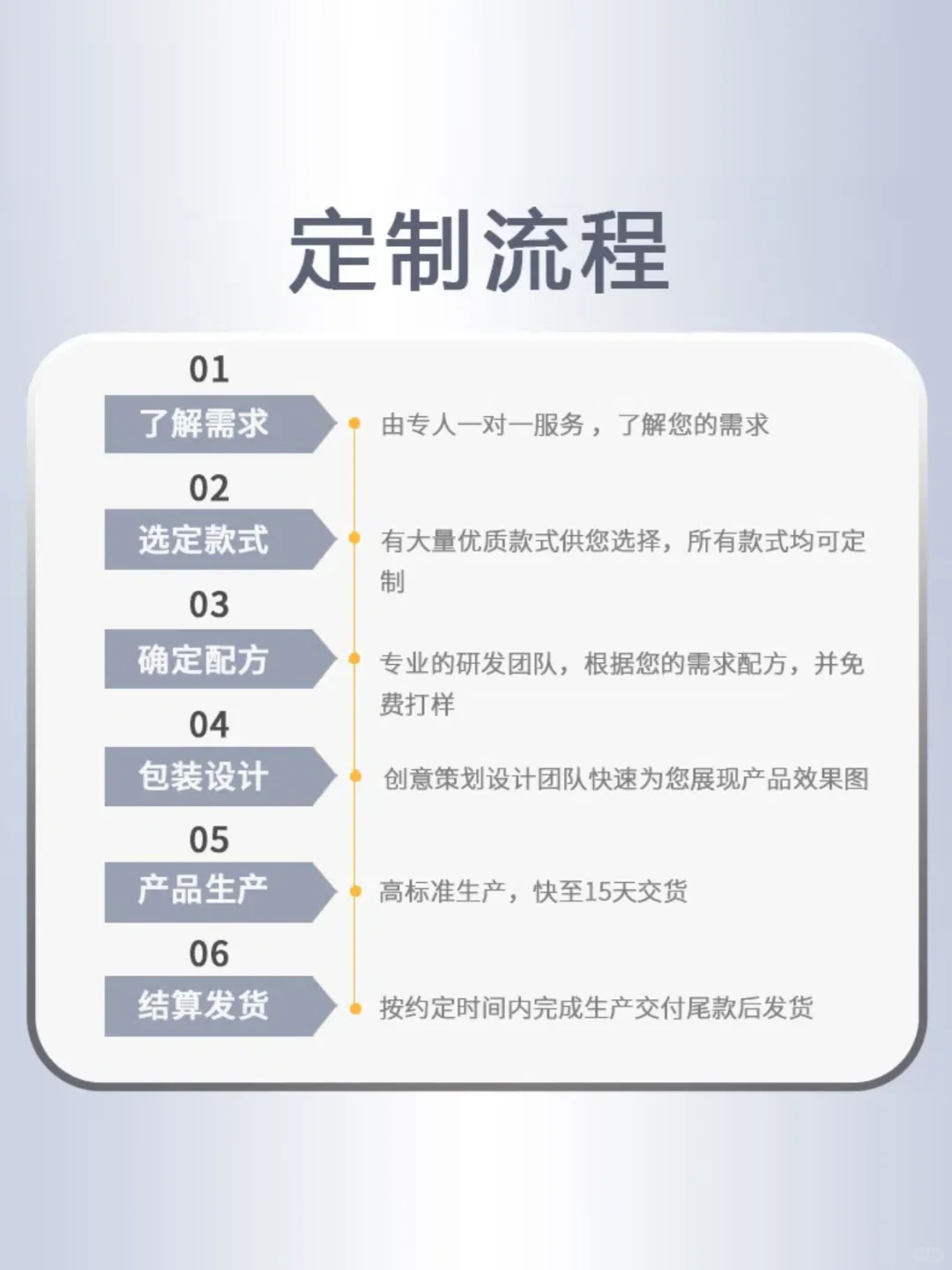 源头工厂爆品定制 | 牛磺酸能量饮料