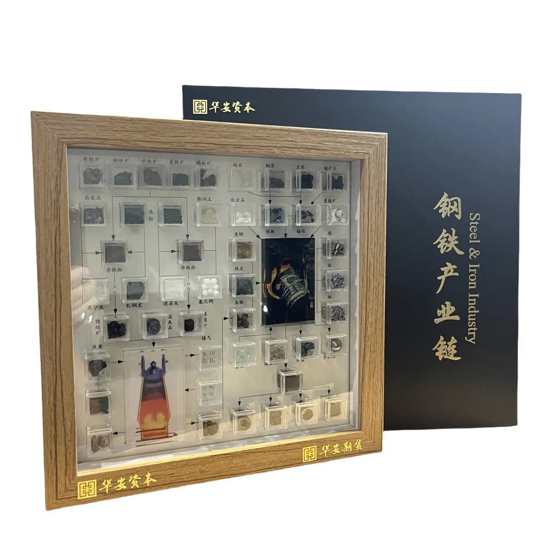 锰硅和硅铁有啥区别