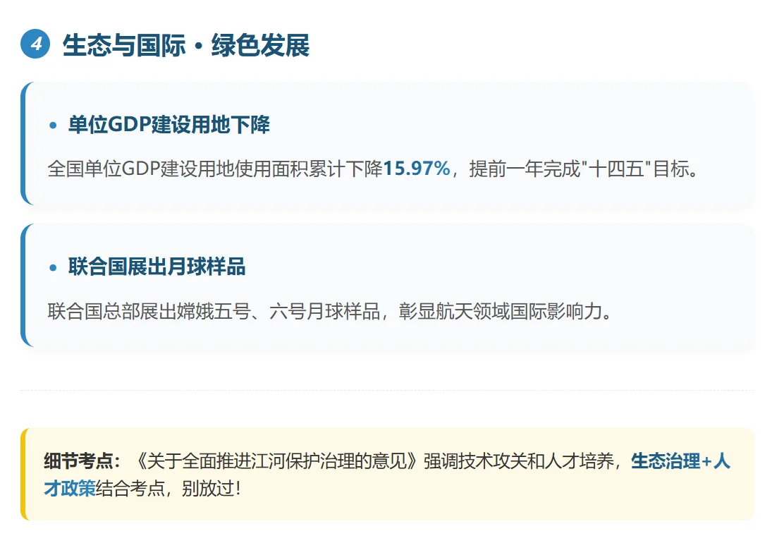 6 月时政考点终极版！考公人直接背！