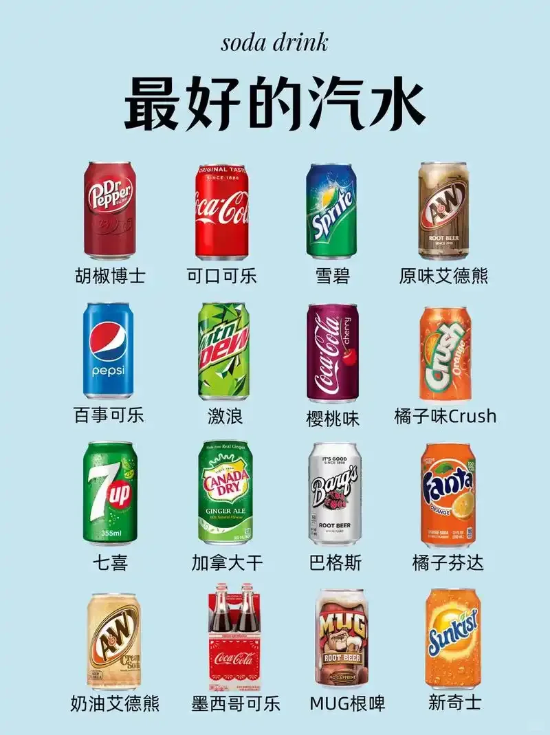 《喝碳酸饮料的危害》