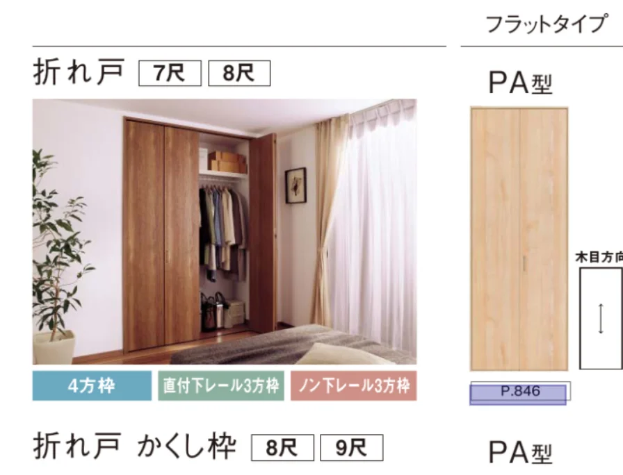 日本知名建材 /装修品牌/装修必备