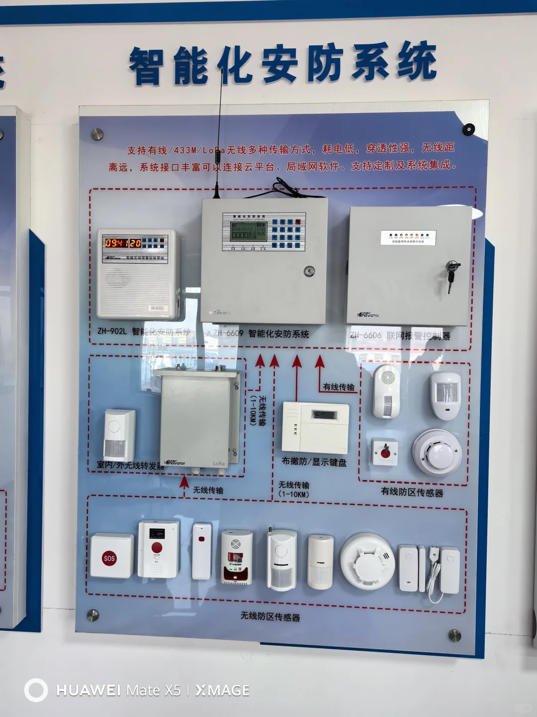 运东振华报警器全系列产品