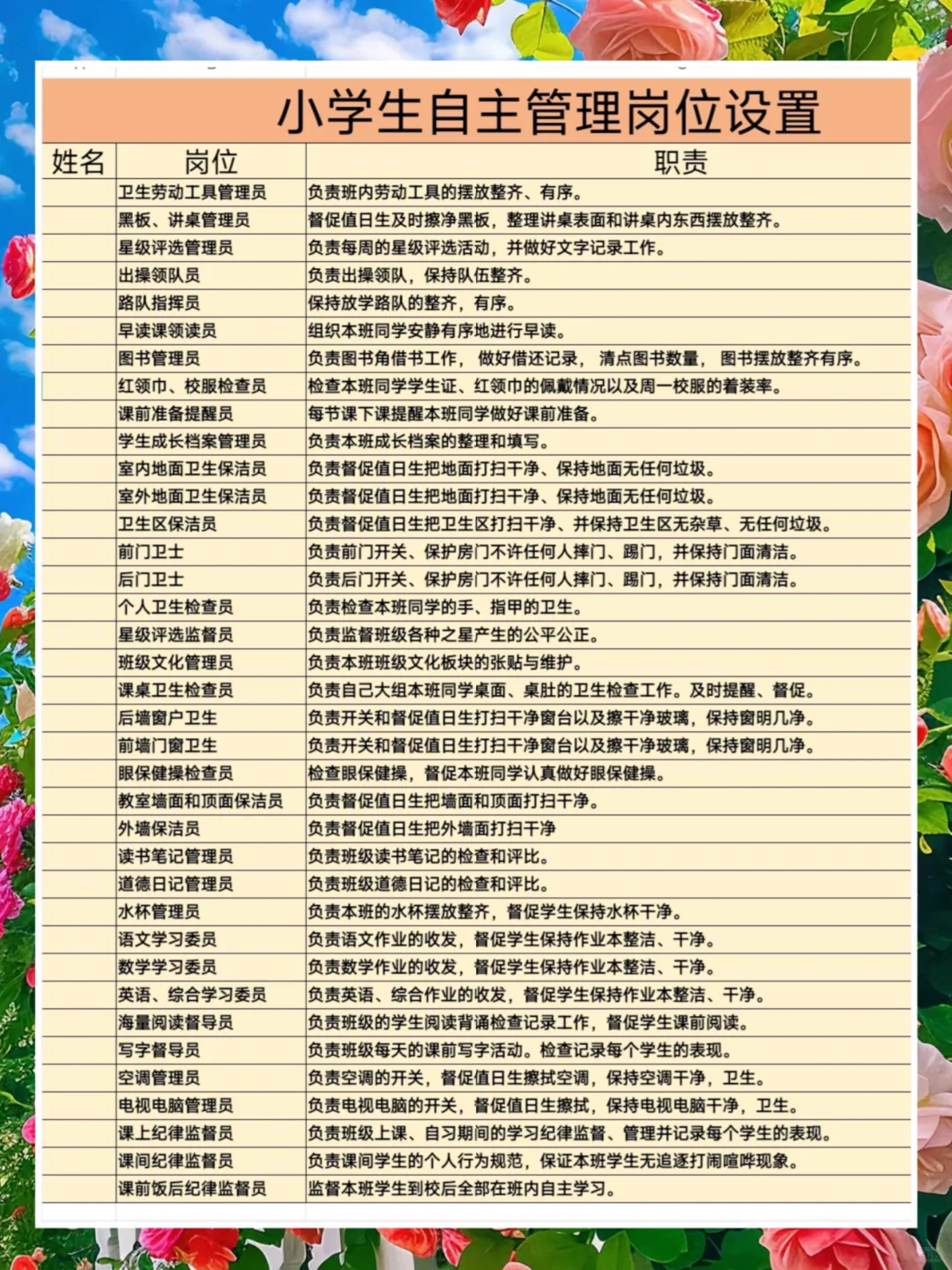 这么好的小学岗位职业表怎么才发现?