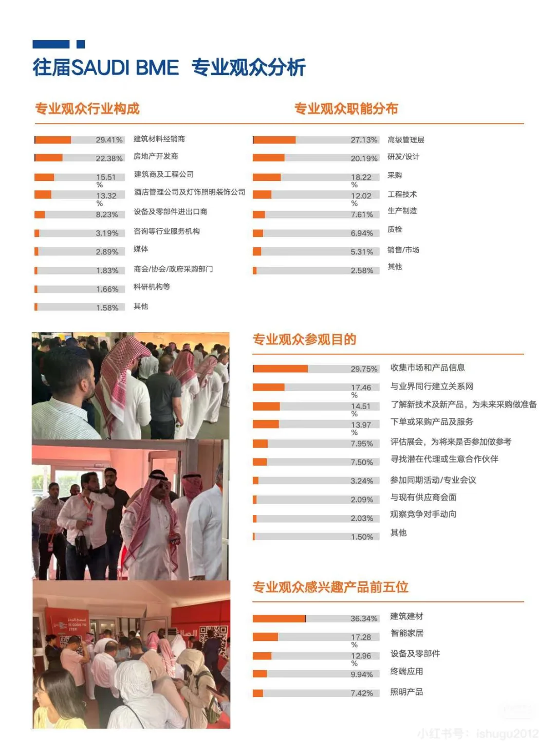 2026年赚钱风口已确认:沙特黄金10年就在这