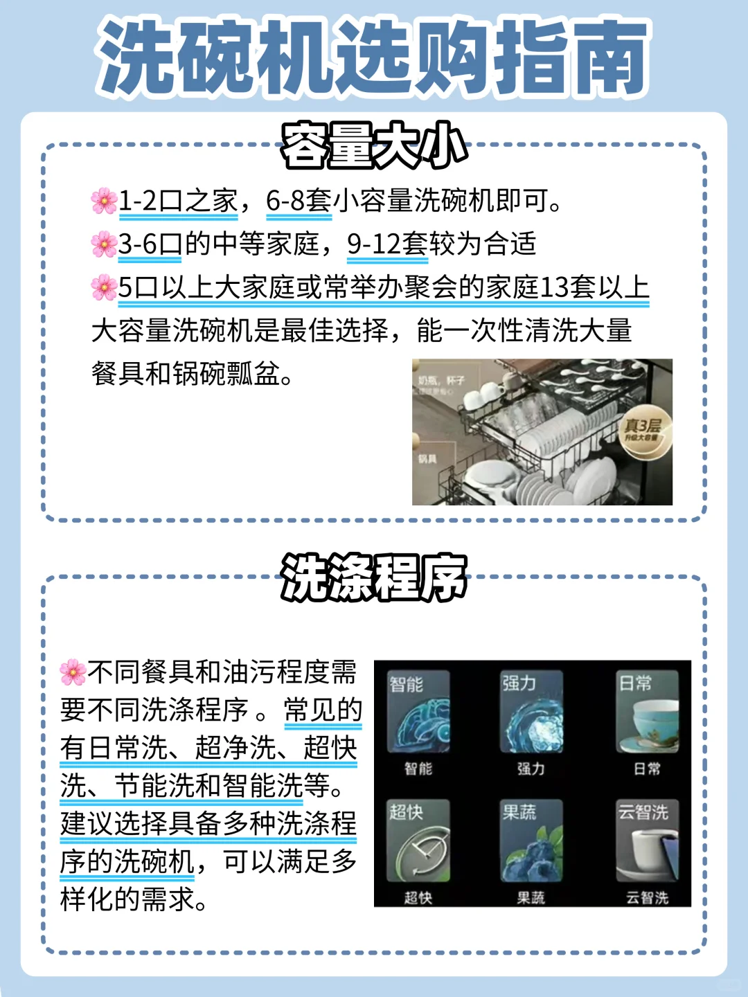 从小白到行家|2025年洗碗机选购全攻略