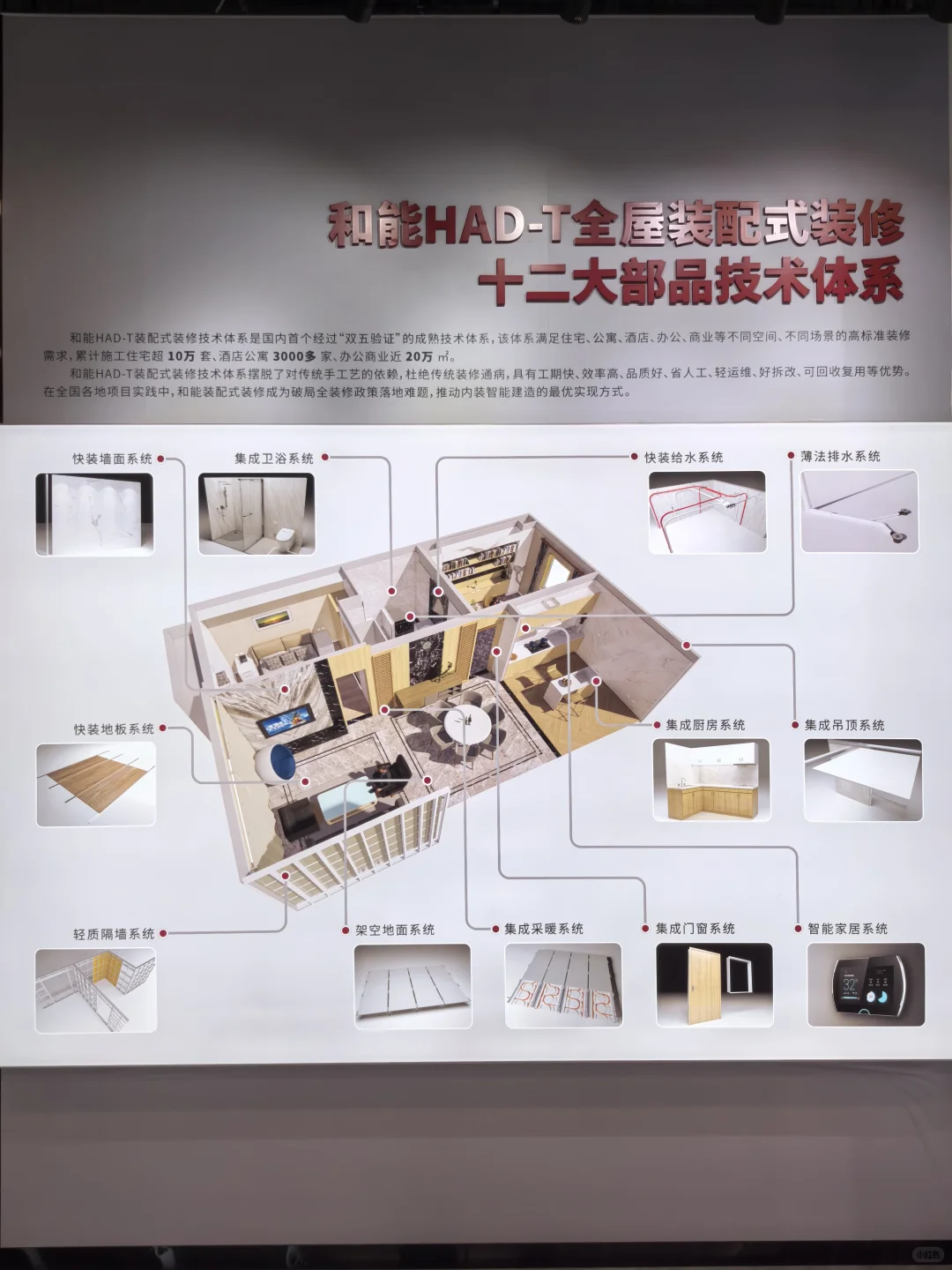 装配式装修=工业智能化房子