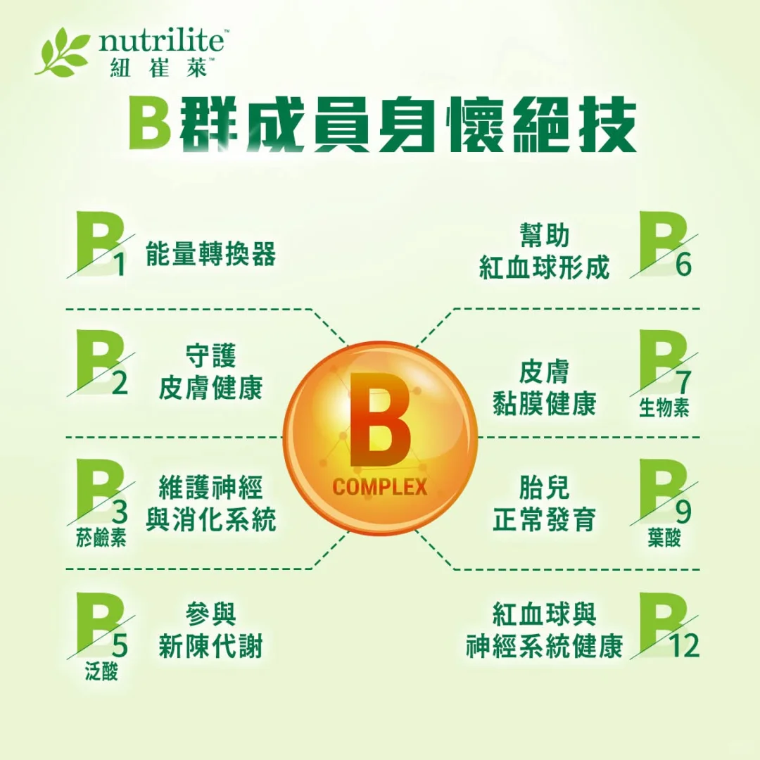 你了解 【维生素 B 群】对身体多重要吗 ‼️
