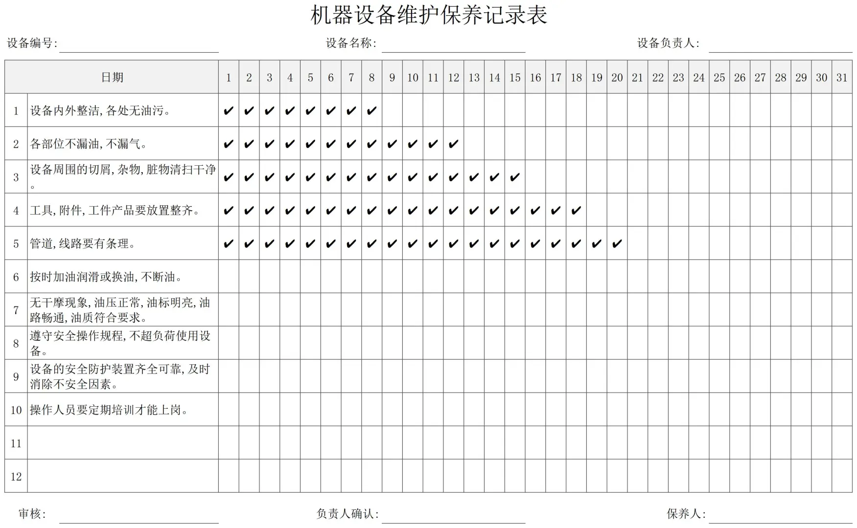 机器设备维护保养记录表,让设备管理高效