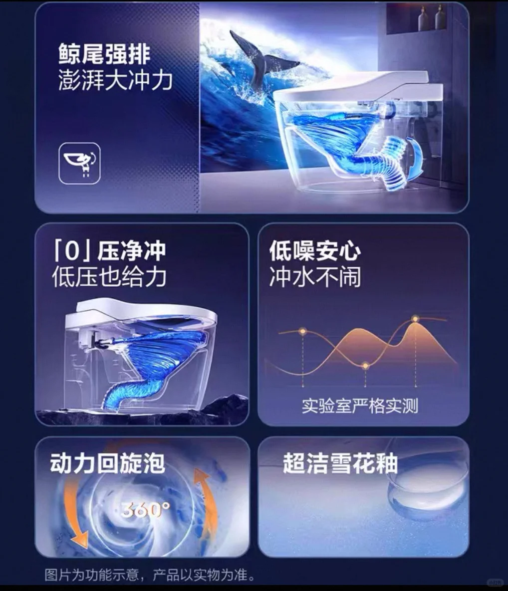 选择题：松下鲸S28系列智能马桶