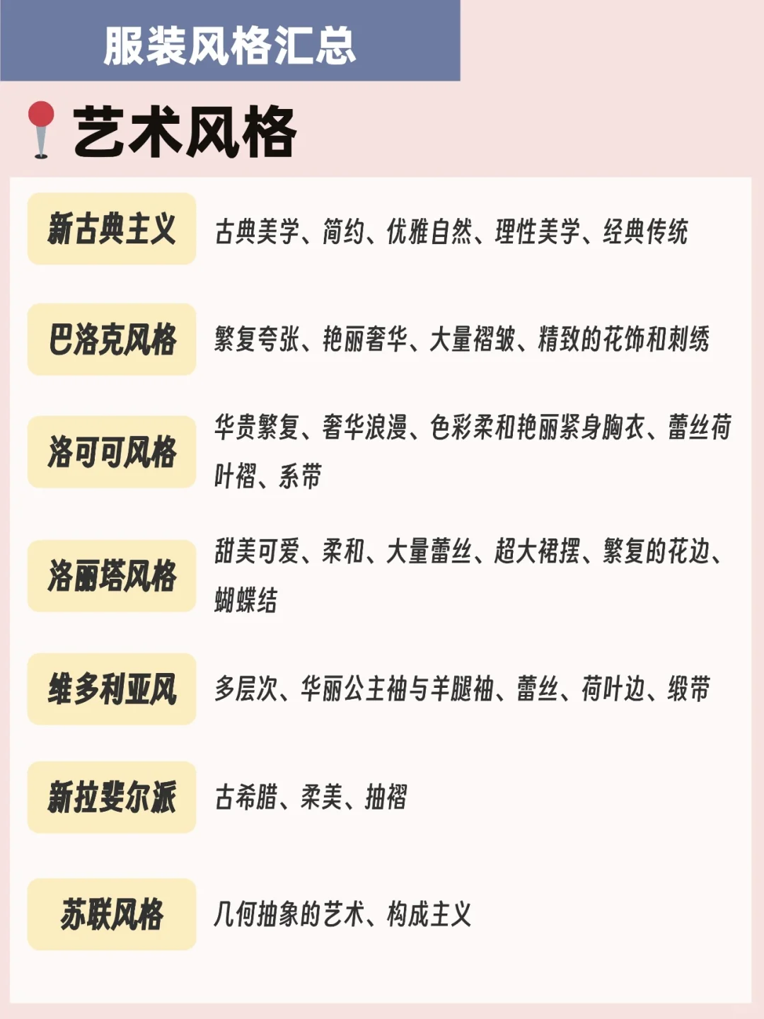 服装风格合集！！！