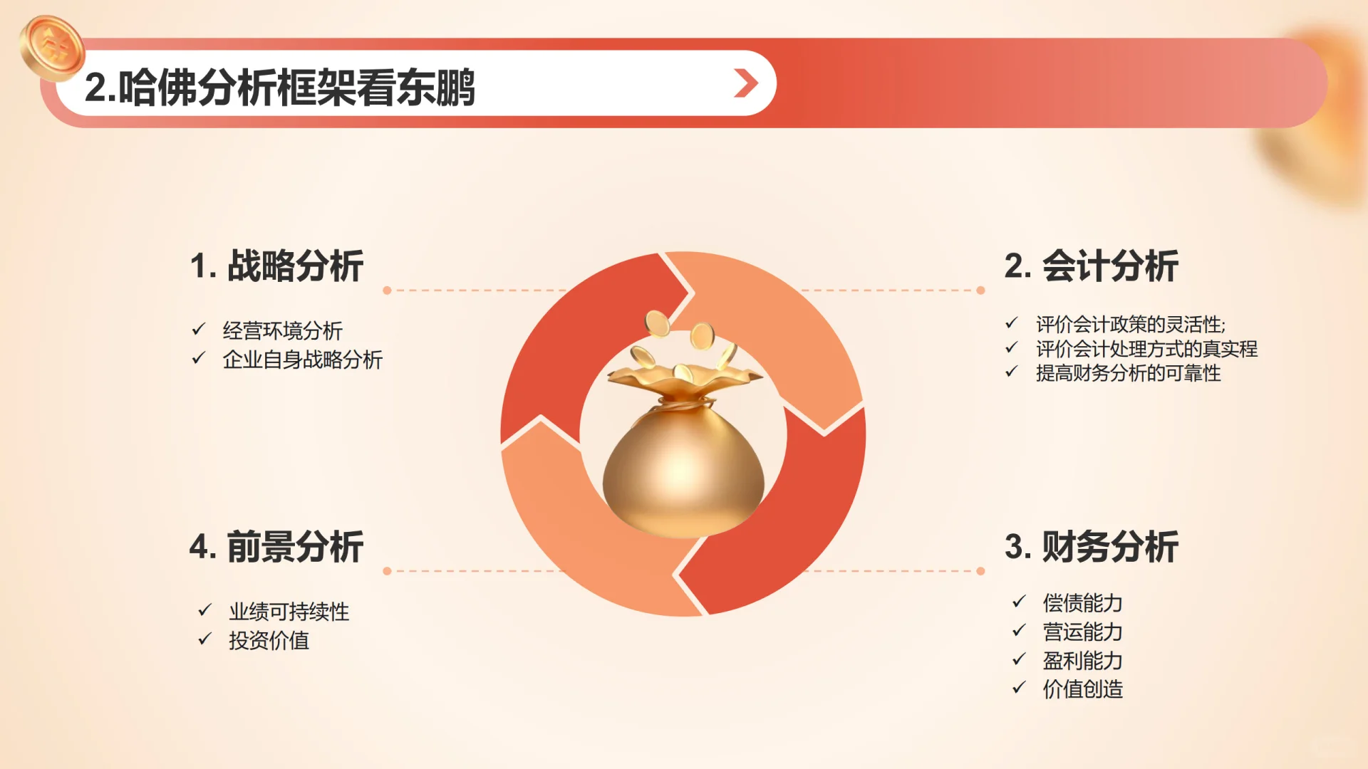 东鹏不愧是国内能量饮料界的新星﻿﻿?