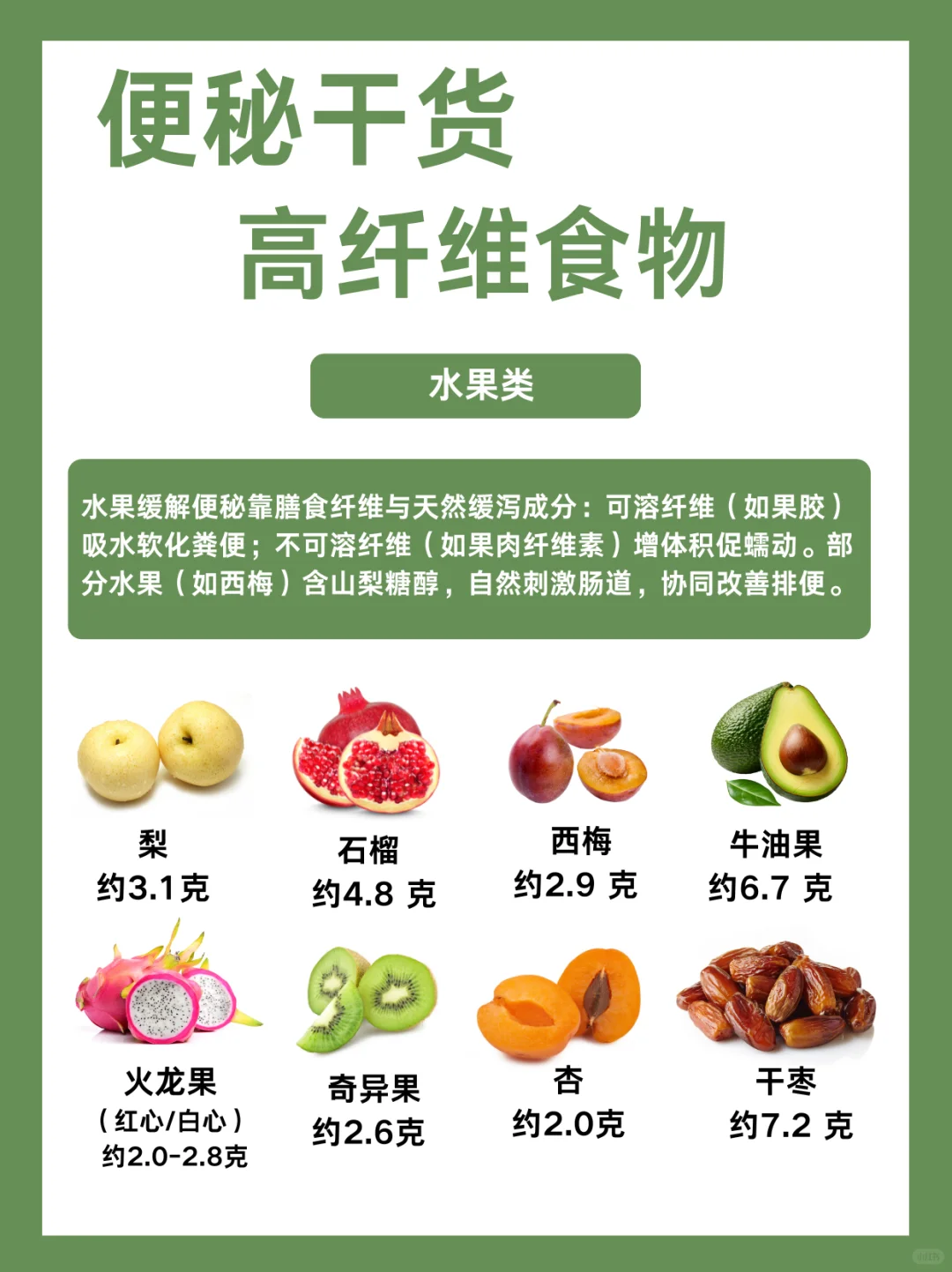 ?便秘干货|高膳食纤维食物一览表❗️