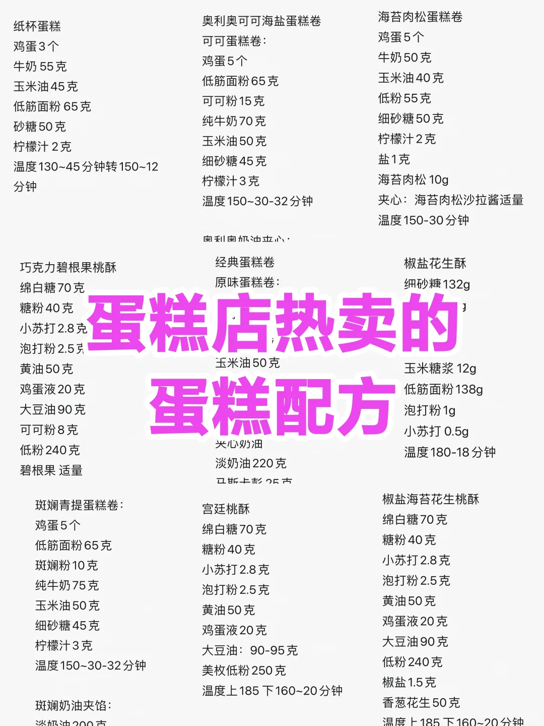 蛋糕店热卖的蛋糕制作方法教程免费分享