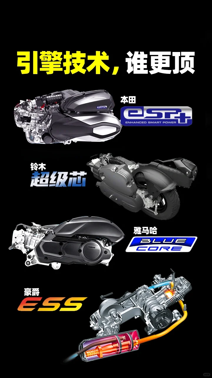 引擎技术，谁更顶