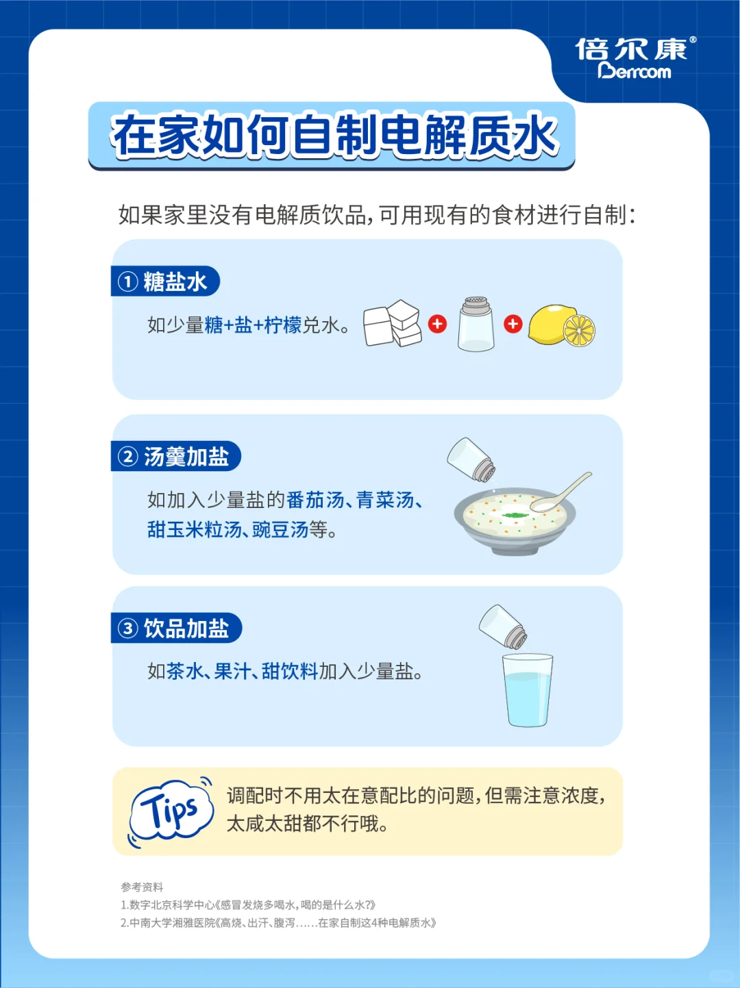 麻麻收藏:孩子发烧喝哪种电解质水好?