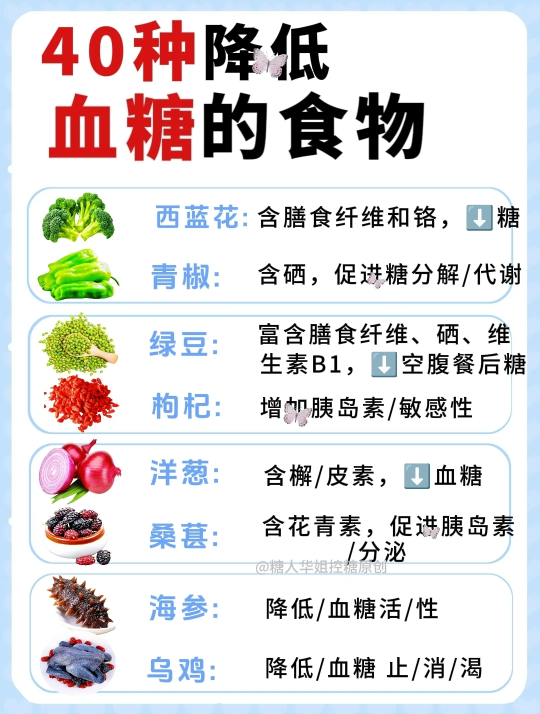 ?40种低糖食物,低卡,吃饱又稳糖❗
